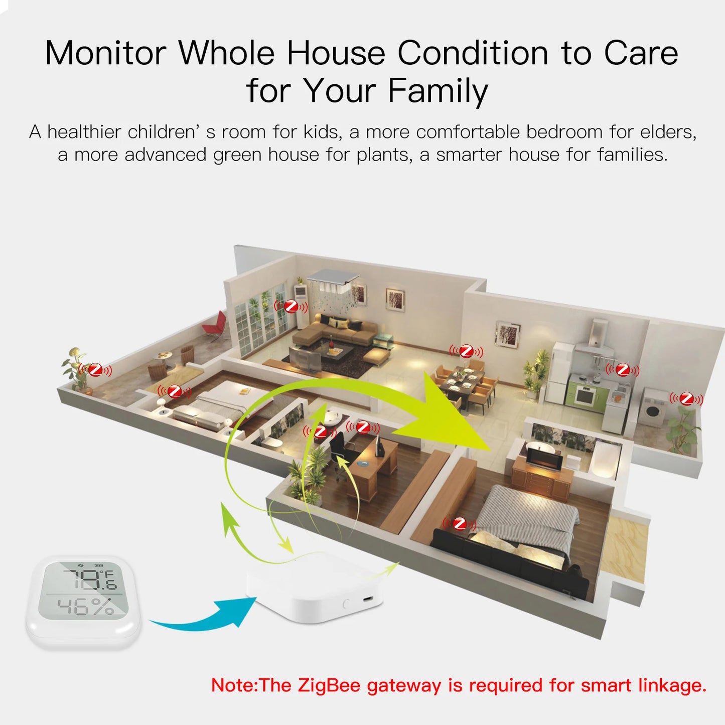MOES Tuya Smart ZigBee Temperature and Humidity Sensor Indoor Hygrometer With Digital LCD Display Smart Life APP Remote Control
