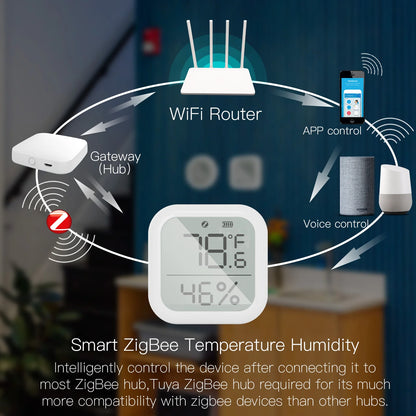 MOES Tuya Smart ZigBee Temperature and Humidity Sensor Indoor Hygrometer With Digital LCD Display Smart Life APP Remote Control